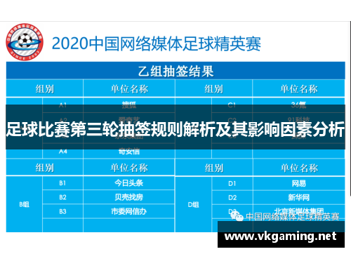 足球比赛第三轮抽签规则解析及其影响因素分析